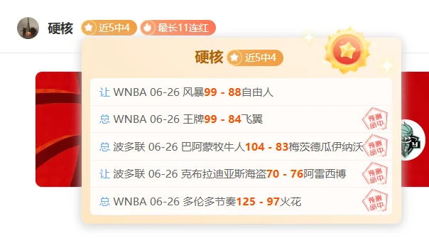 厄瓜多尔甲级联赛2026最新情报：利伯塔德洛哈与北莱昂内斯一决高下