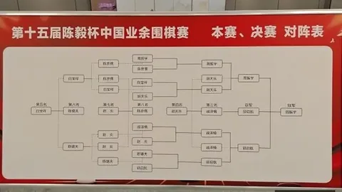 中国女足亚运夺牌，最新百家乐庄闲概率官网，潜力巨大，夺冠之路并非坦途
